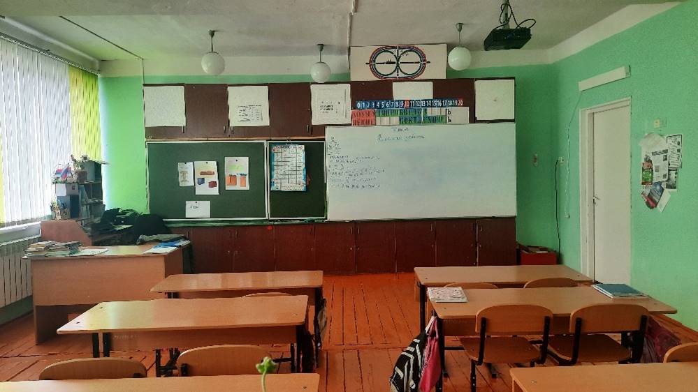 Изображения кабинета.