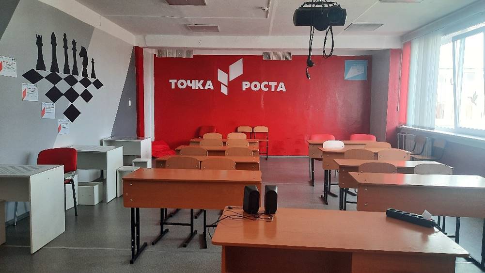 Изображения кабинета.